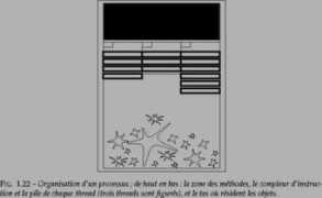 cermics.enpc.fr Lalement