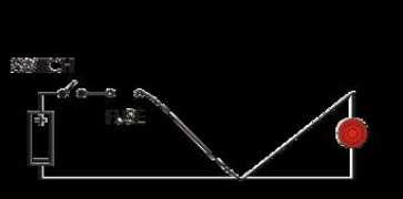 tidyville.roadstarclinic.com Lampani