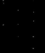 ruesdemaville.com Larrazet