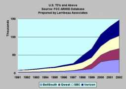 larribeau.com Larribeau