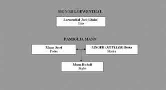 dalrifugioallinganno.it Lastebasse