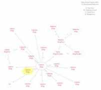 babynamespedia.com Latosha