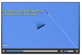 ensonhaber.com Lazerini