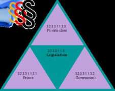 Legislation