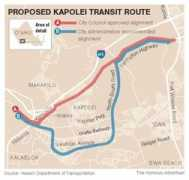 the.honoluluadvertiser.com Leidemann