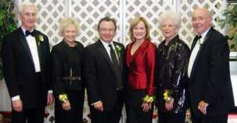 foundation.wichita.edu Lentell