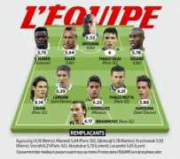 en.africatopsports.com Lequipe