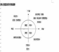 blog.xuite.net Liangfu