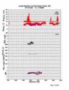 zero.eng.ucmerced.edu Limamoulaye