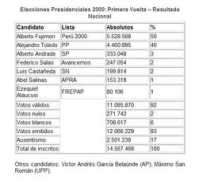 grancomboclub.com Limpiada
