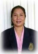 Limsuwan