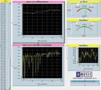 jacmusic.com Lundahl