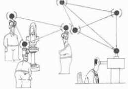 sciteclibrary.ru Makukhin