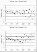 stelab.nagoya-u.ac.jp Malicet