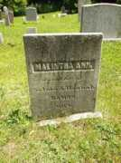 freepages.genealogy.rootsweb.ancestry.com Malintha