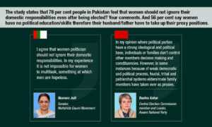 dawn.com Mankani