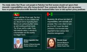 dawn.com Mankani