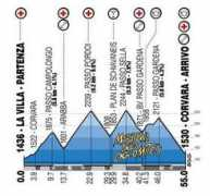 Maratona