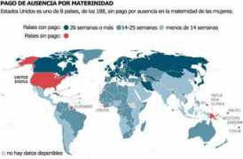 Maternidad