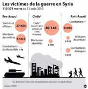 lci.tf1.fr Mayru