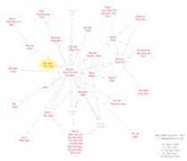 babynamespedia.com Meliame