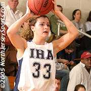 northjerseysports.com Melione