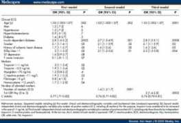 arabmedmag.com Melsop