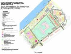 ronintex.ru Michurina