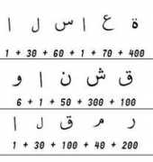 beklenenmehdi.com Miladi