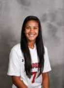 topdrawersoccer.com Miroballi