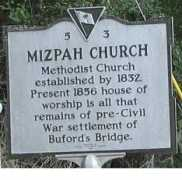 Mizpah