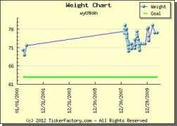 tickerfactory.com Mkah