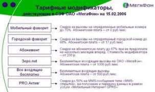 mobile-review.com Modificator