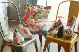 blog.coolway.com Molix