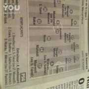 you.leparisien.fr Montiege