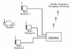 Mtso