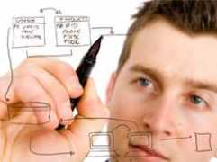 saytas.com Muhendislik