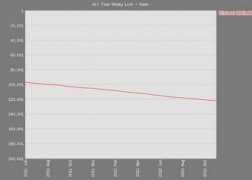 pokerdb.thehendonmob.com Muhlenbruch