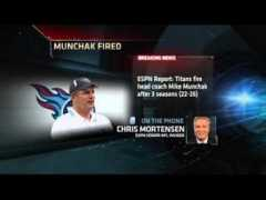 Munchak