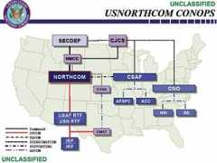 nukestrat.com Narp