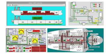 itp101.com Naware