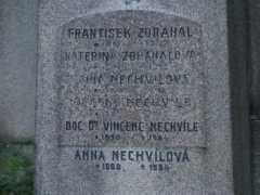 astro.cz Nechvile
