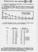 solcooker.tripod.com Nelpa