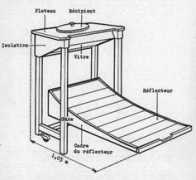 solcooker.tripod.com Nelpa
