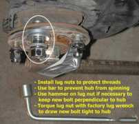 stealth316.com Newbolt