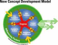 stevens-tech.edu Newconcept