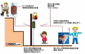 anzentaisaku.com Norimen