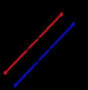 math.vanderbilt.edu Nosol