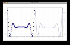 code.enthought.com Nospace