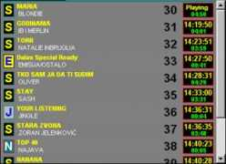 radiomagic.inter-biz.hr Novalista